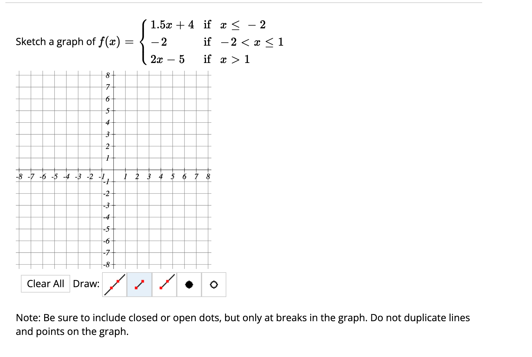 1.5x +4 if a < - 2 Sketch a graph of f(a) = 3 -2