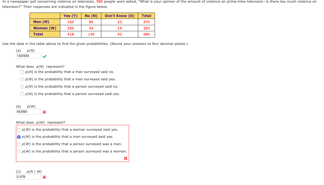 In a newspaper poll concerning violence on