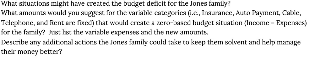 What situations might have created the budget