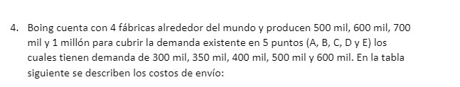 4. Boing cuenta con 4 fabricas alrededor del