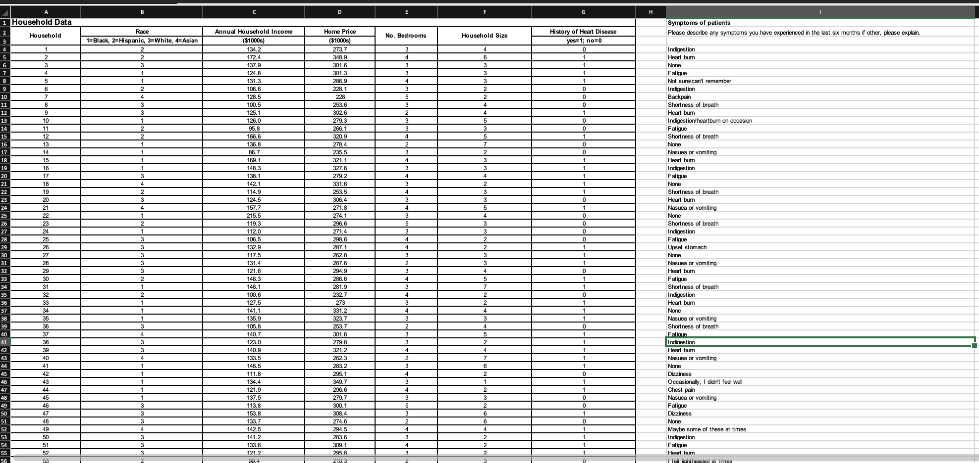 Instructions Part 1. Select four (4) variables