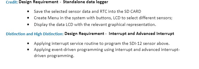 Credit: Design Requirement - Standalone data
