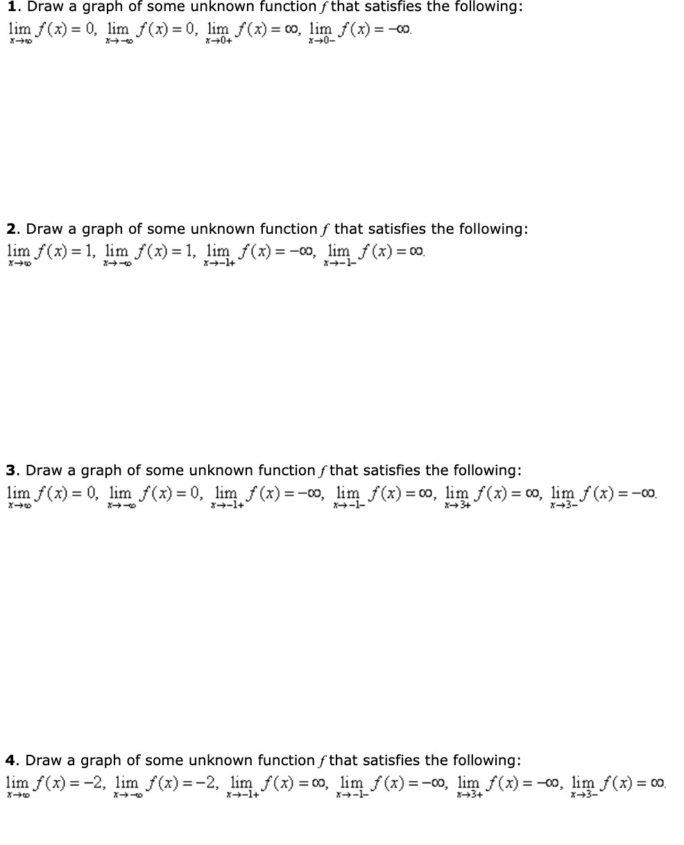 1. Draw a graph of some unknown function f that