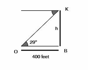 An observer (O) is located 400 feet from a