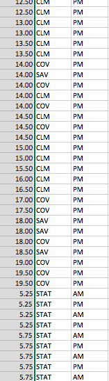 Using theQuality Summary and Call Center Data,