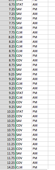 Using theQuality Summary and Call Center Data,