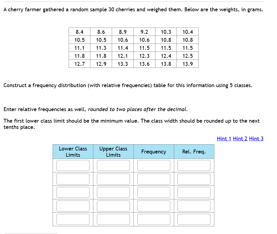 A cherry farmer gathered a random sample 30