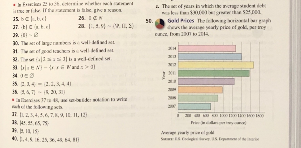 Sets Assignment: The exercise questions are found