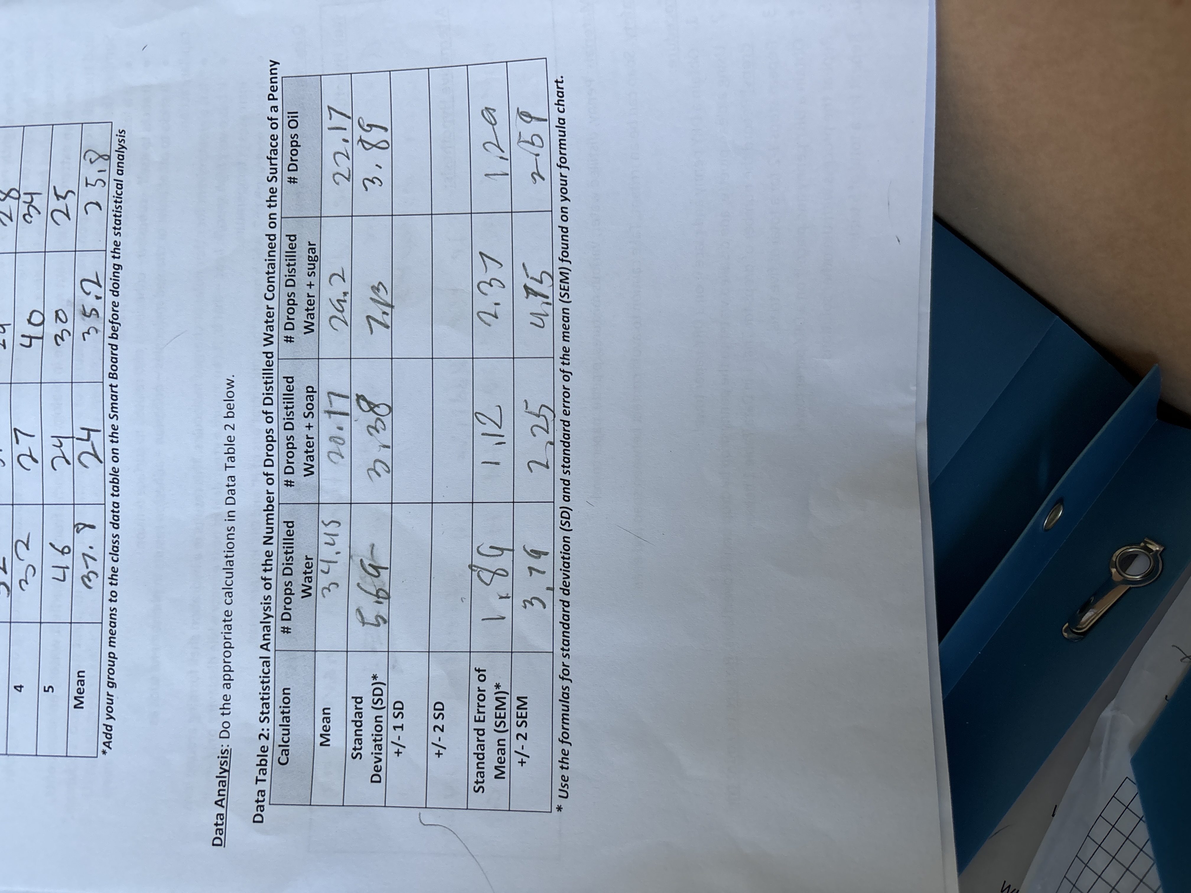 How to calculate +/- 1 and +/-2 standard
