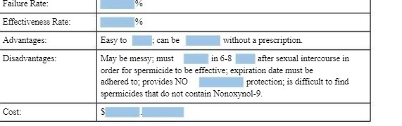 Failure Rate: Effectiveness Rate: % Advantages: