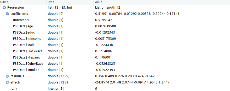 Here we're using National Health Interview Survey