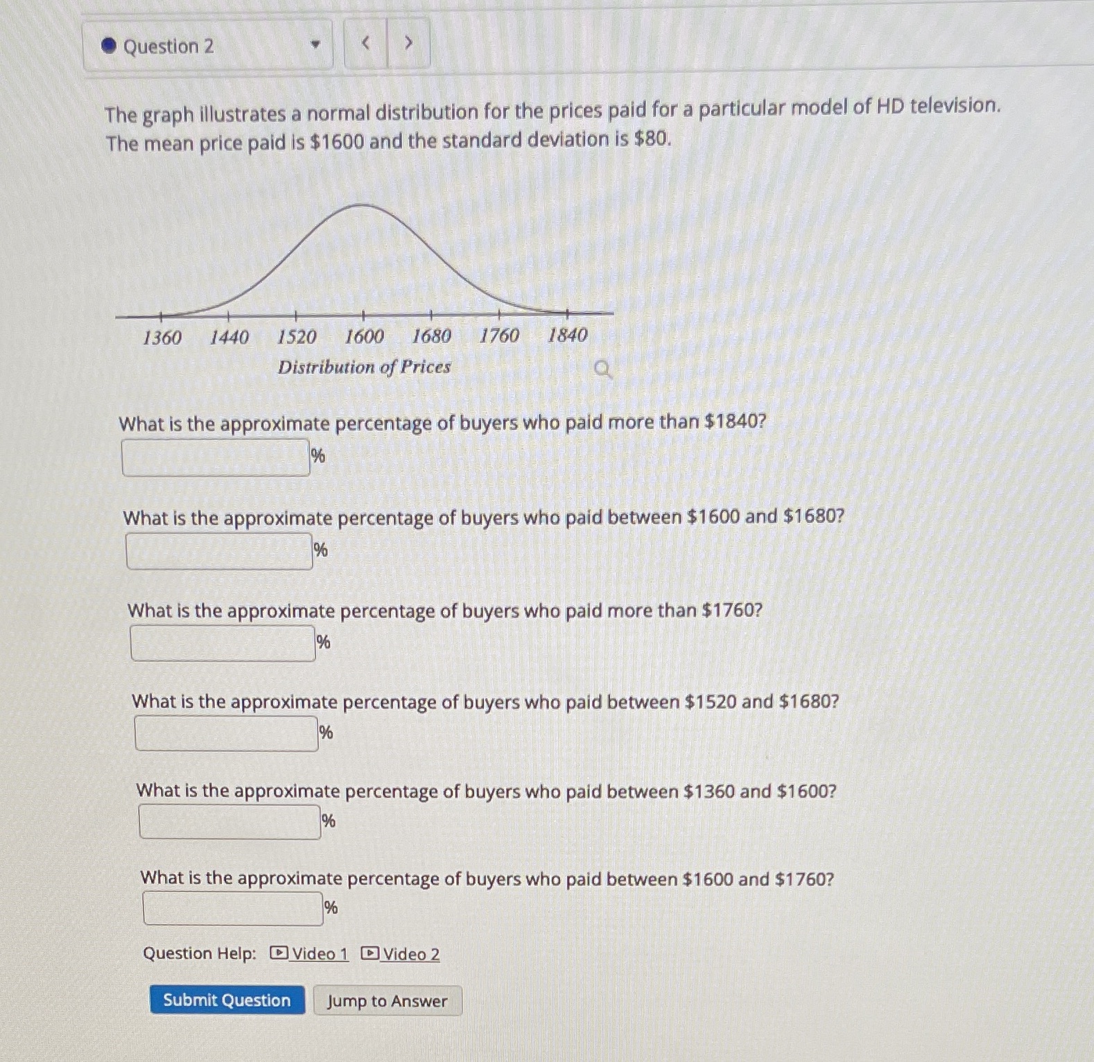 .Question 2 The graph illustrates a normal