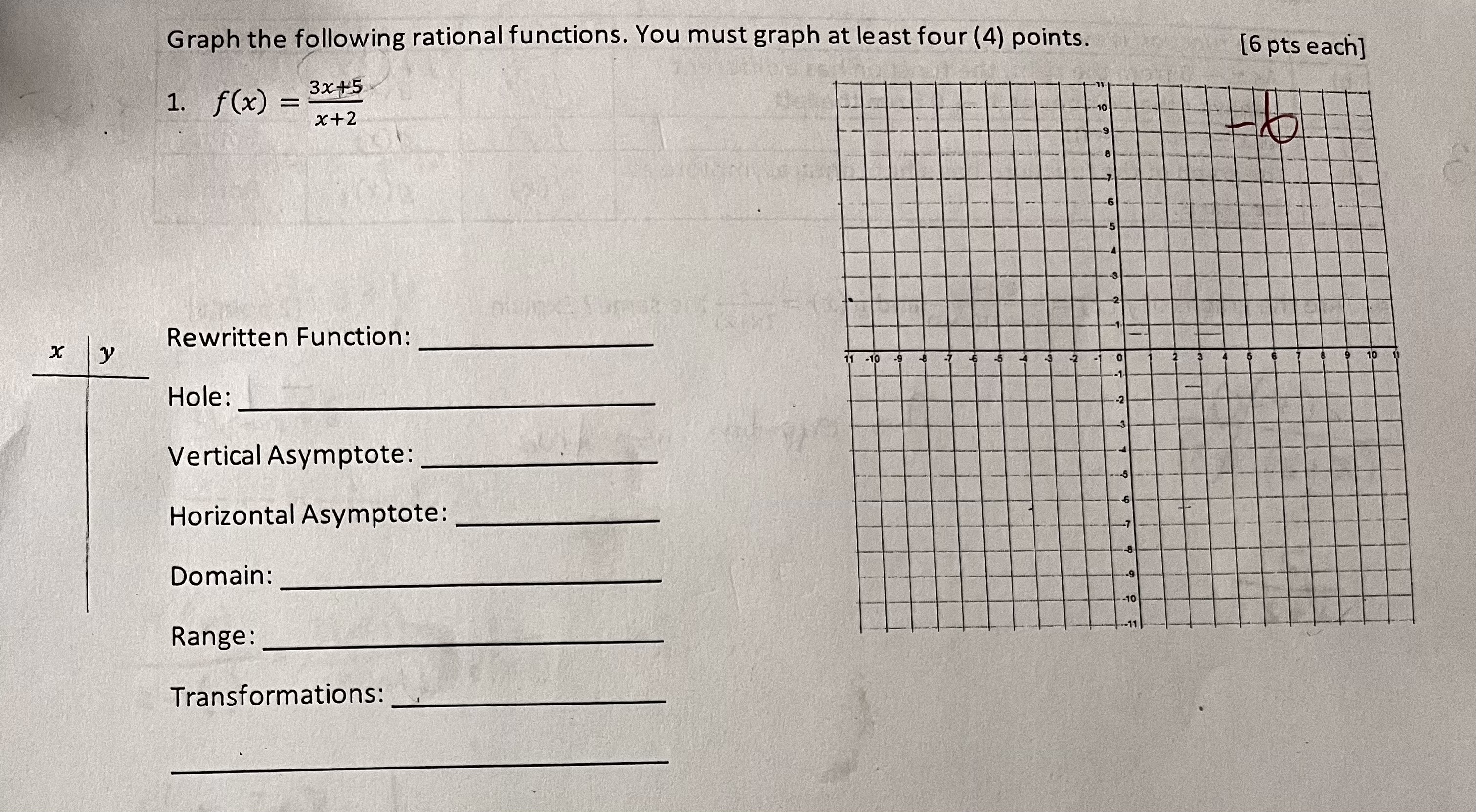 Graph the following rational functions. You must