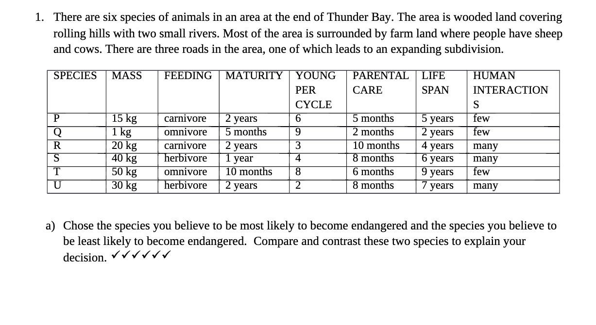 1. There are six species of animals in an area at