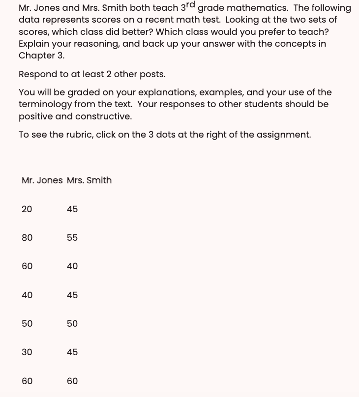 Mr.?Jones andMrs.?Smith both teach3rd?grade
