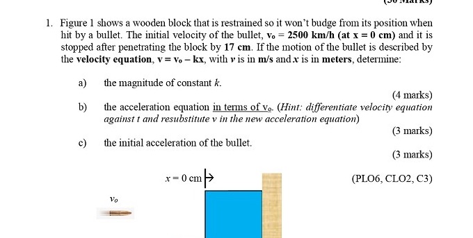 1. Figure 1 shows a wooden block that is