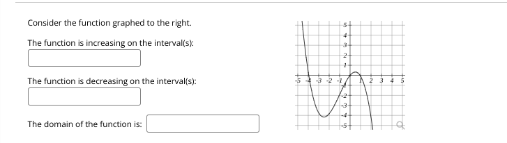 Consider the function graphed to the right. The