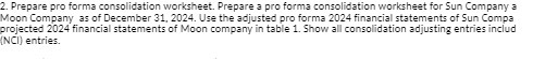 2. Prepare pro forma consolidation worksheet.