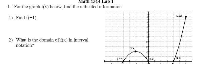 Math 1314 Lab 1 1. For the graph f(x) below, find