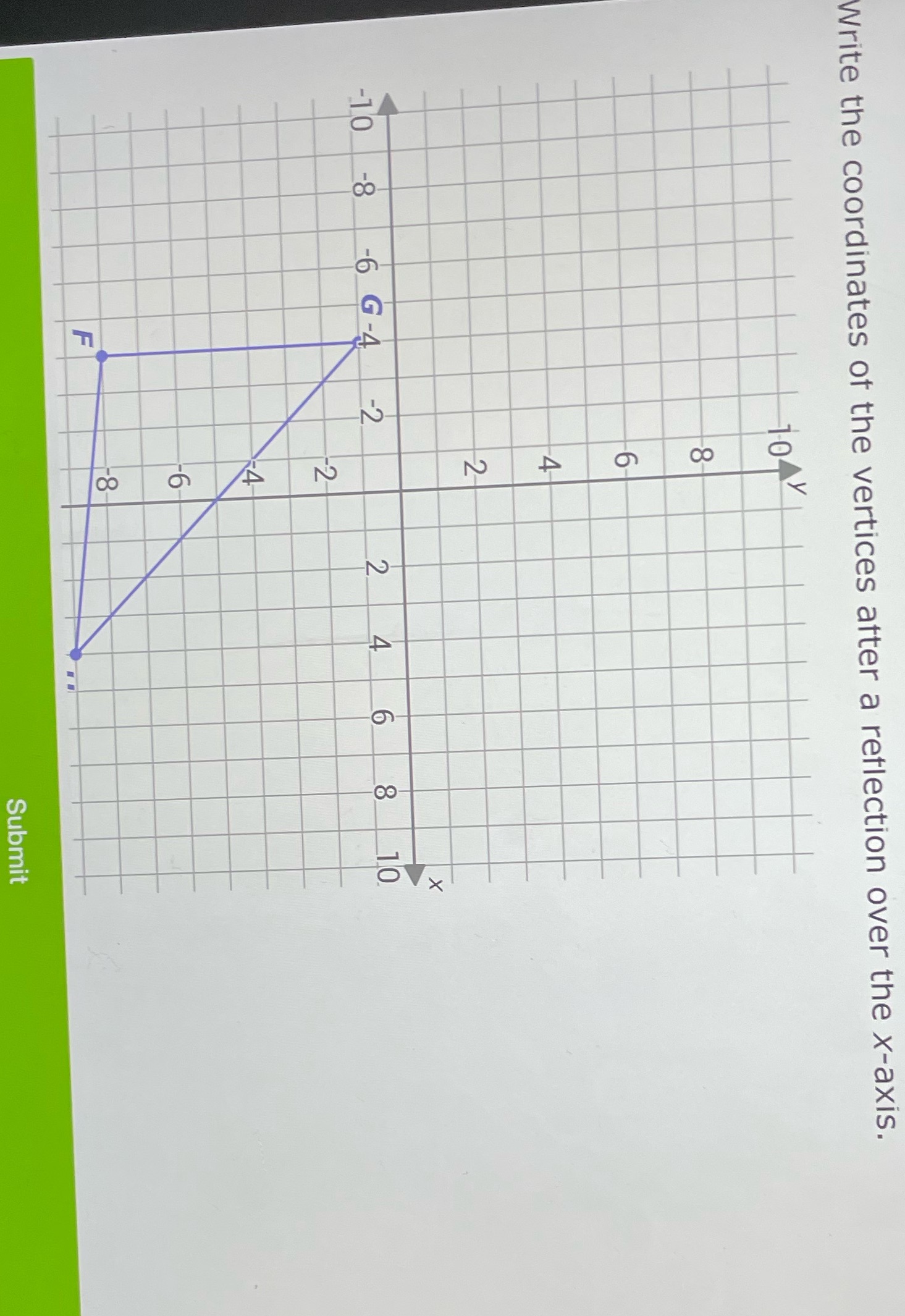 Can you write the coordinates of the reflected