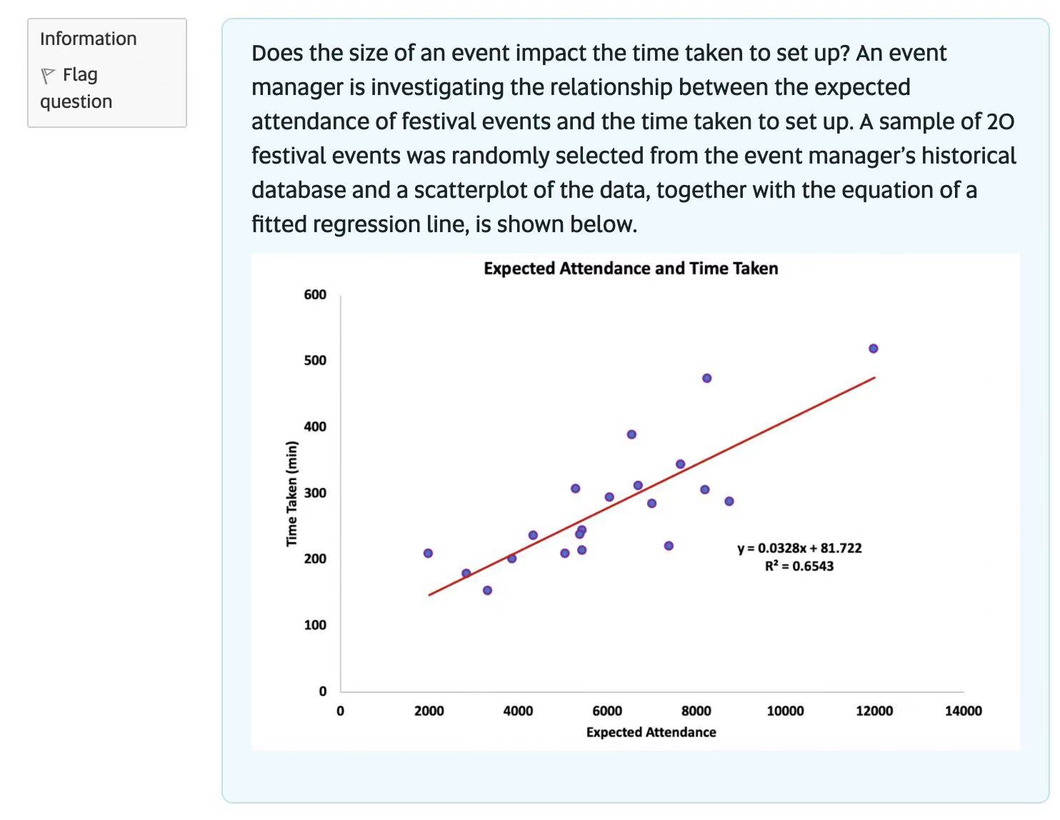 Information l7 Flag question Does the size of an