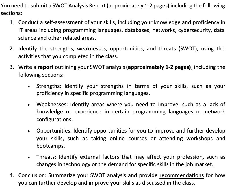 You need to submit a SWOT Analysis Report
