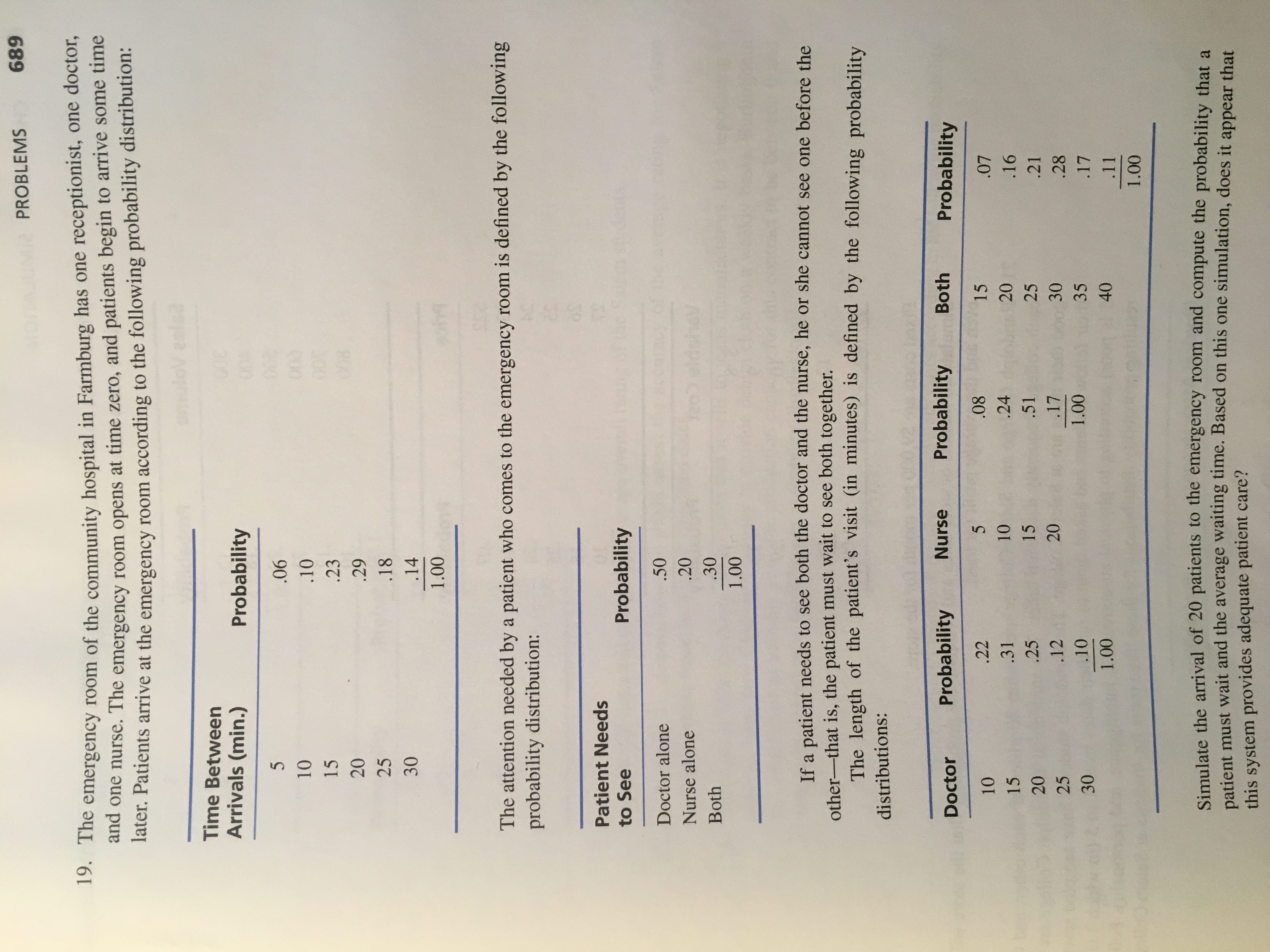 The emergency room of the community hospital has