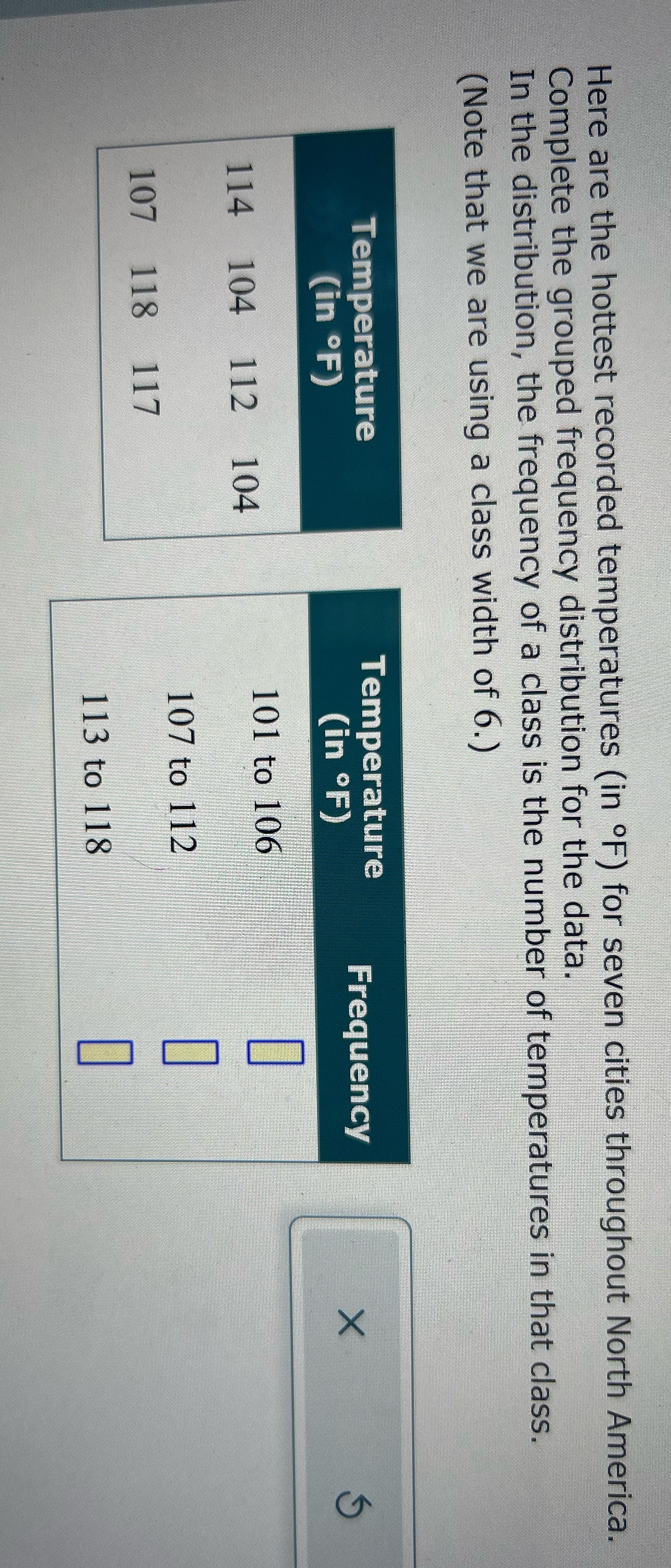 Here are the hottest recorded temperatures (in F)