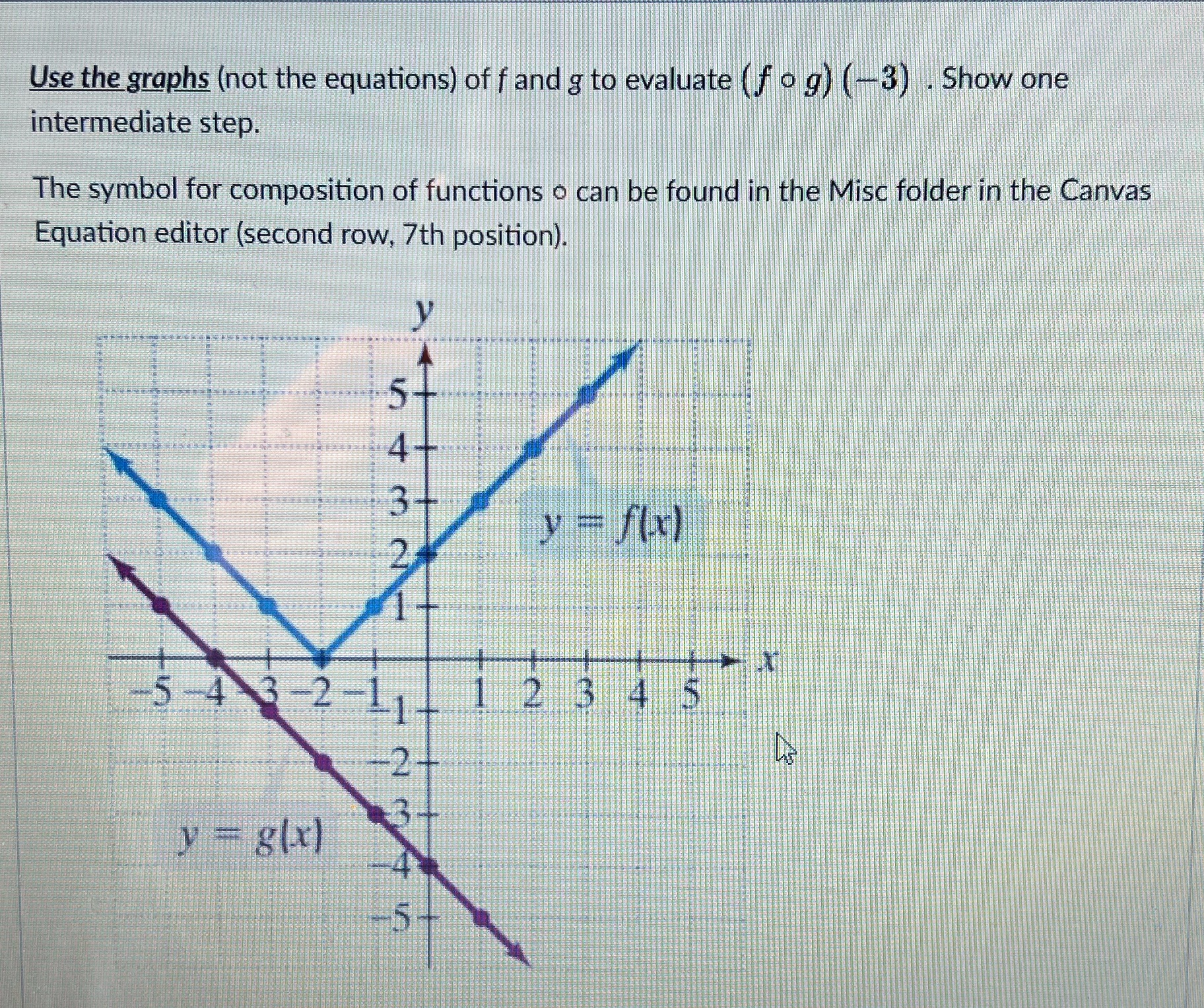 Use the graphs (not the equations) of f and g to