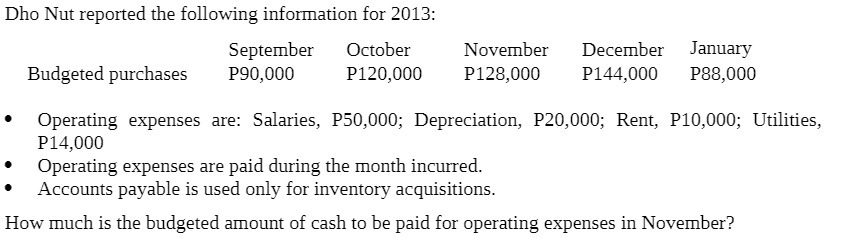 Dho Nut reported the following information for