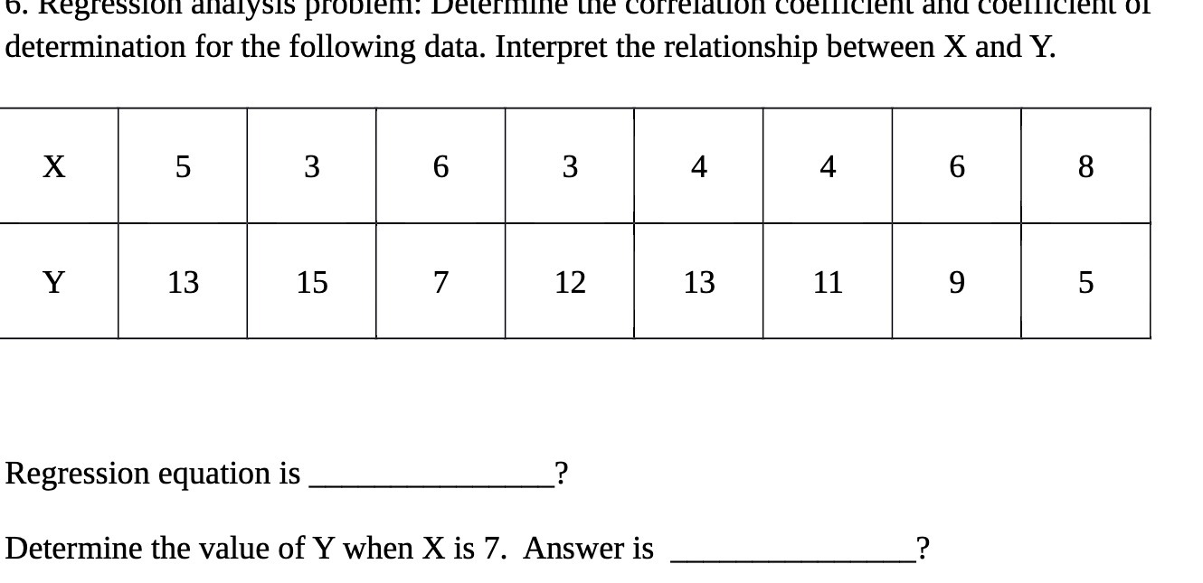 b. Regression analysis problem. Determine the