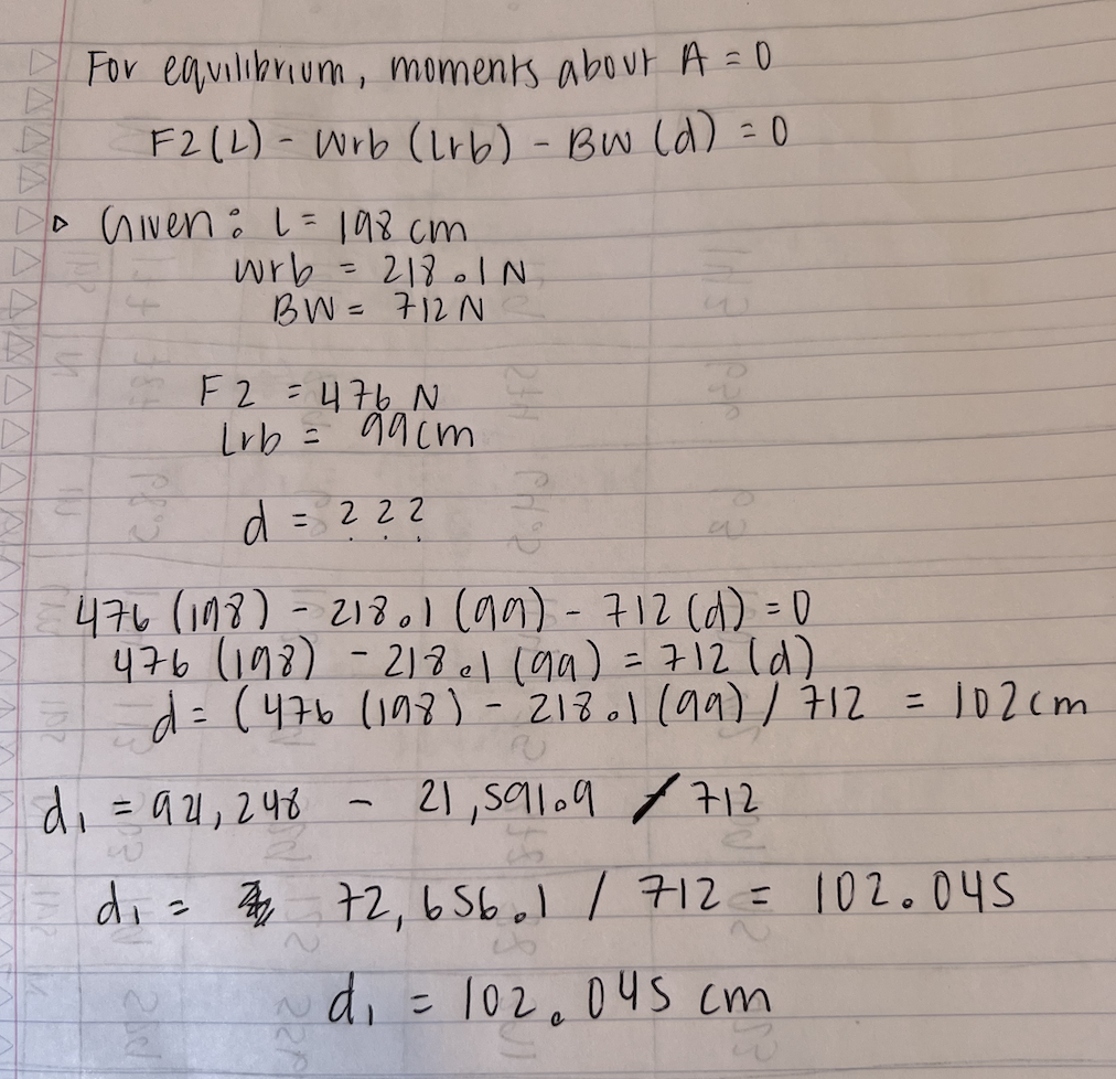 Procedures To calculate the CG using this method,