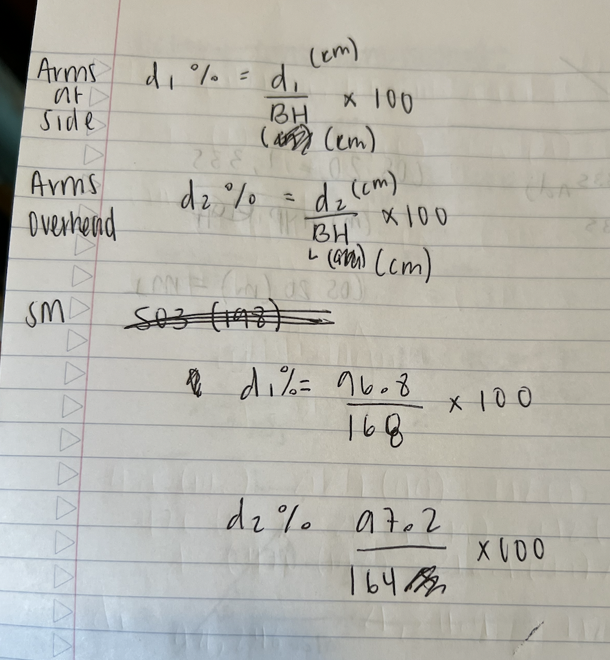 Procedures To calculate the CG using this method,