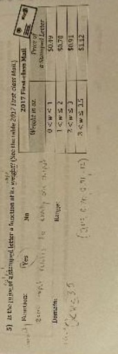 5] is the pipe of a stanqual letter a function of