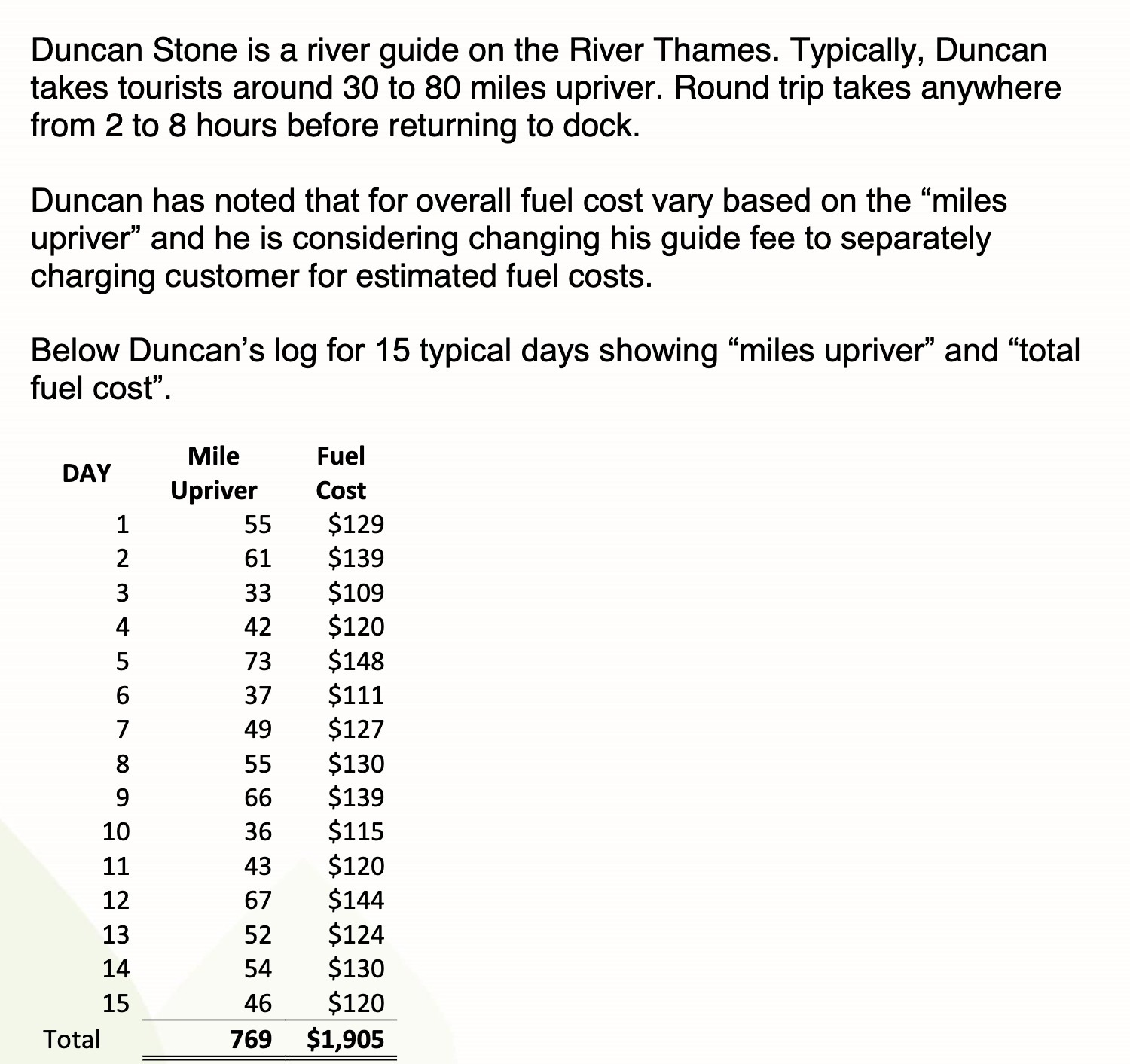 Duncan Stone is a river guide on the River