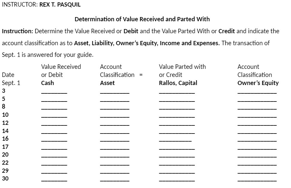 INSTRUCTOR: REX T. PASQUIL Determination of Value