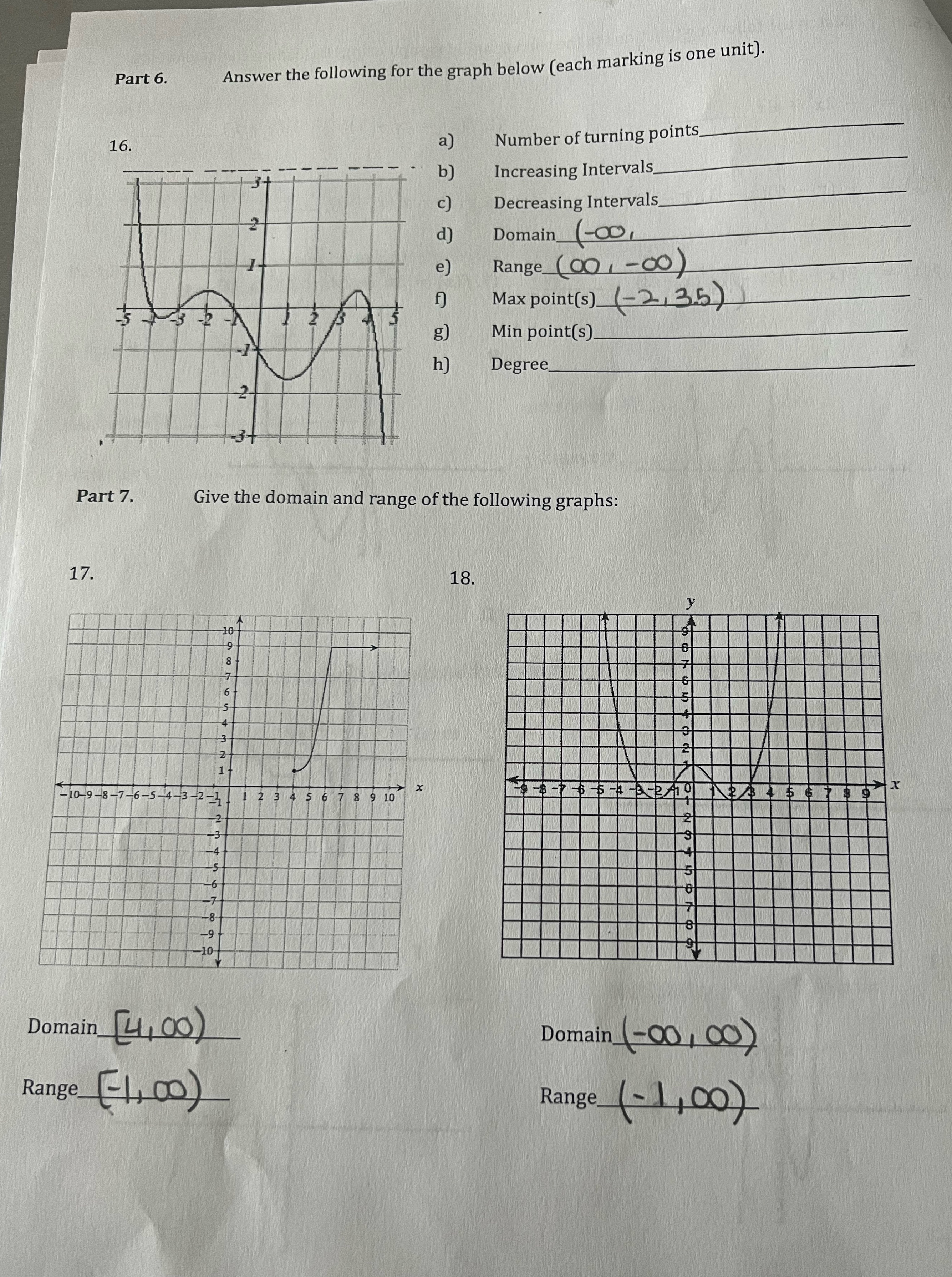 Answer the following for the graph below (each