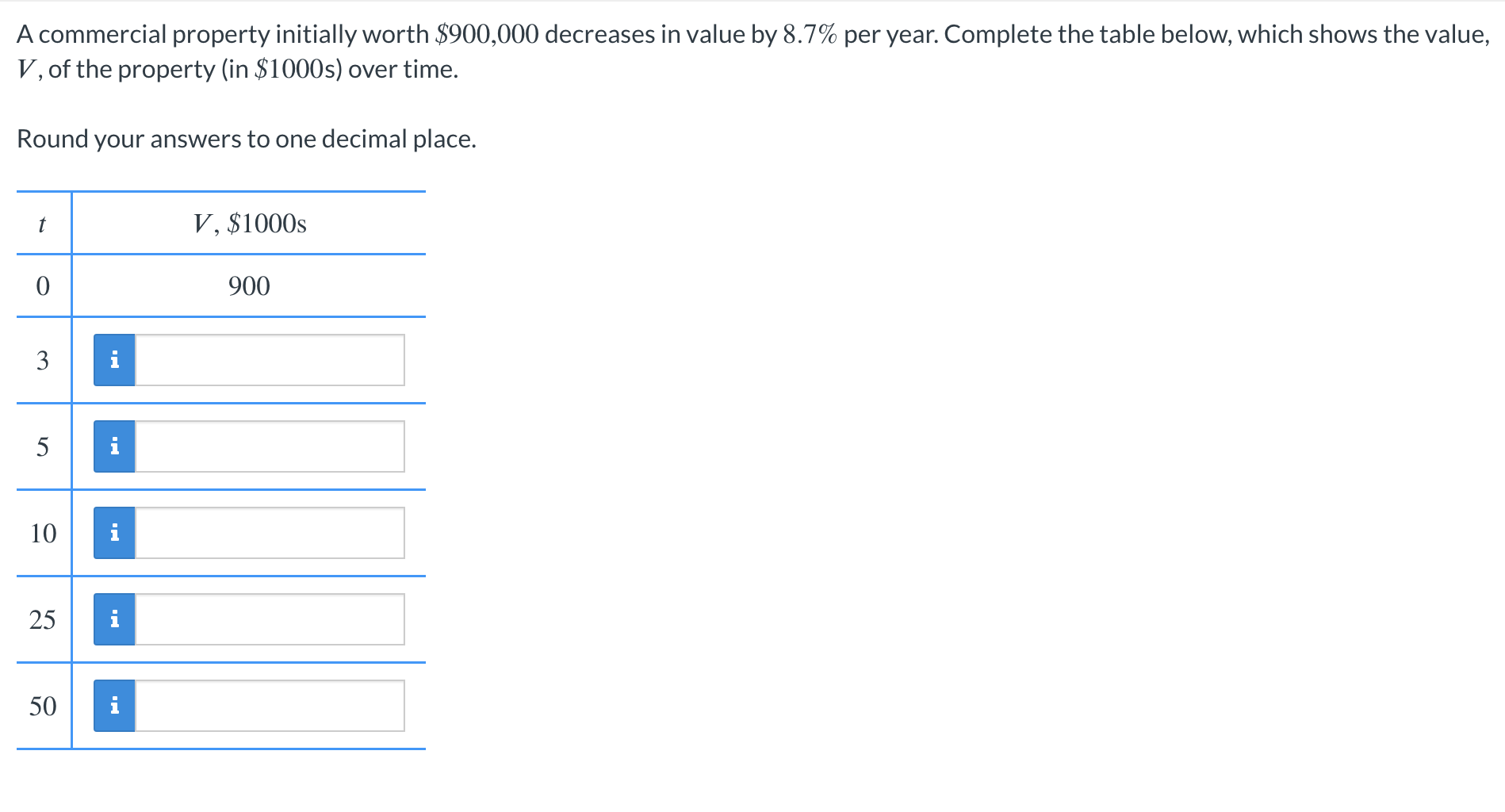 State the starting value a, the growth factor b,