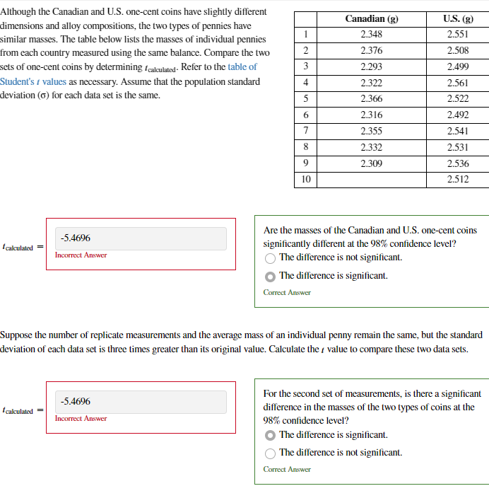 hello i need help for the incorrect answers