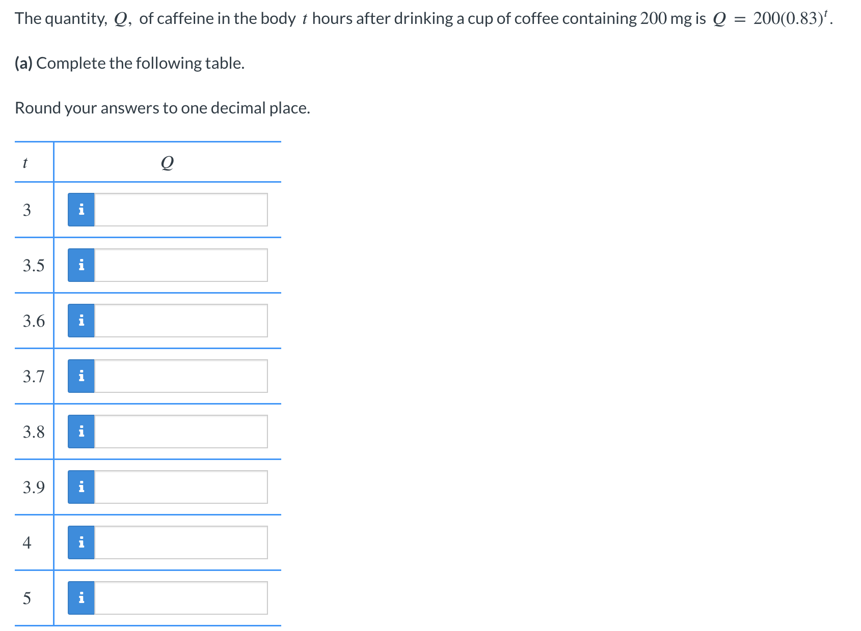 State the starting value a, the growth factor b,
