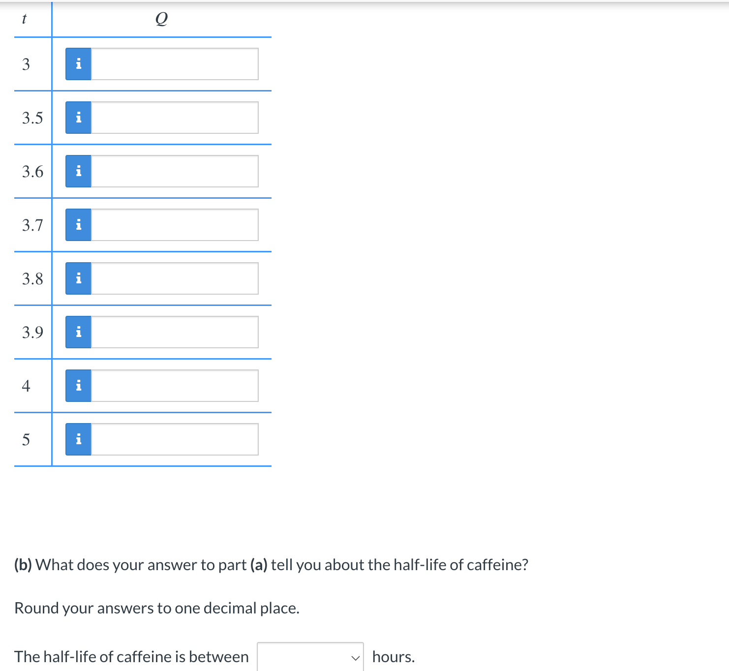 State the starting value a, the growth factor b,