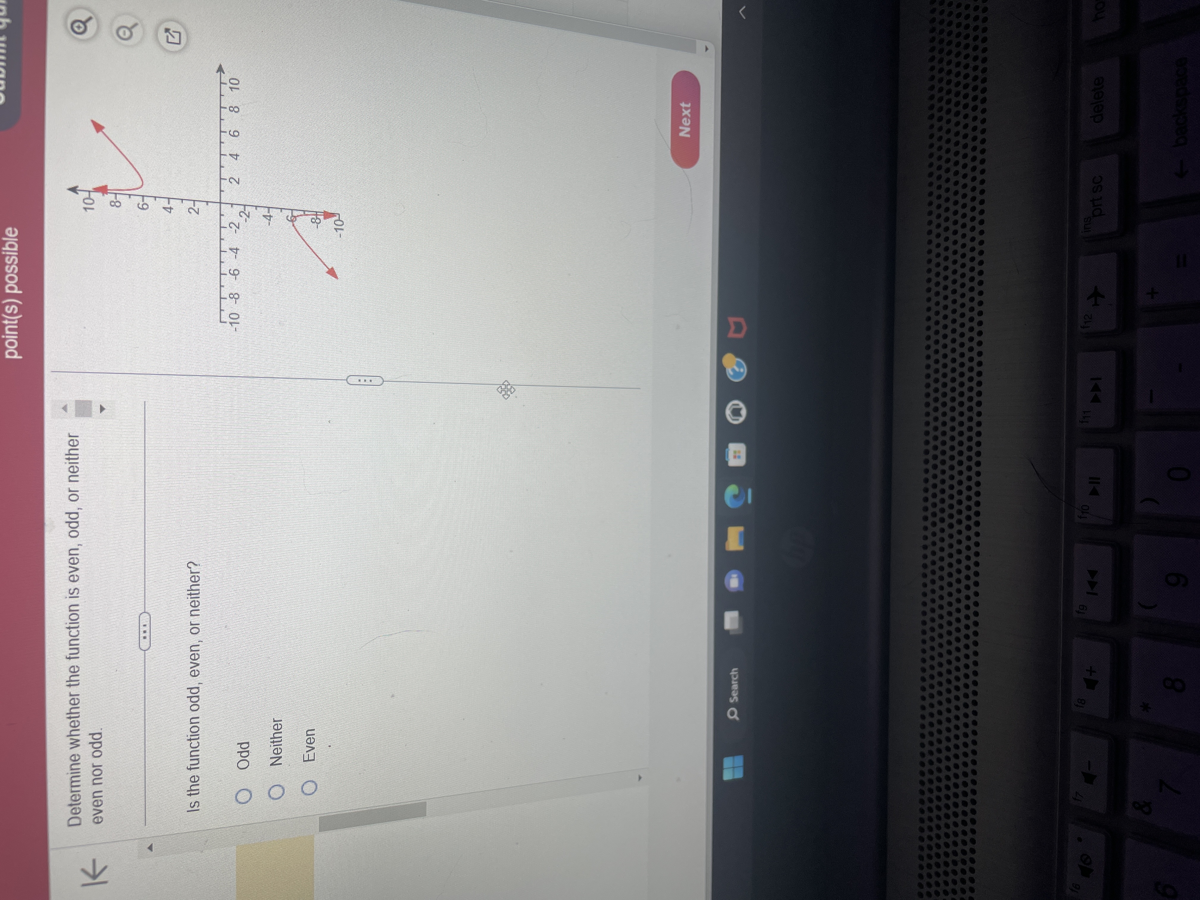 point(s) possible Determine whether the function