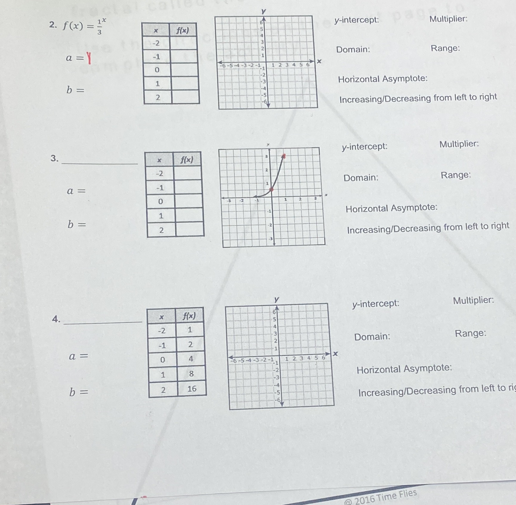 2. f (x ) = - y-intercept: Multiplier: X f(x) -2