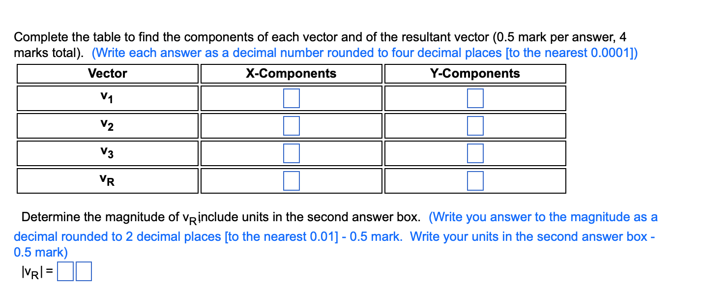 Hi, please provide just the answers quickly. I am