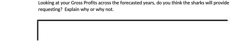 Looking at your Gross Profits across the