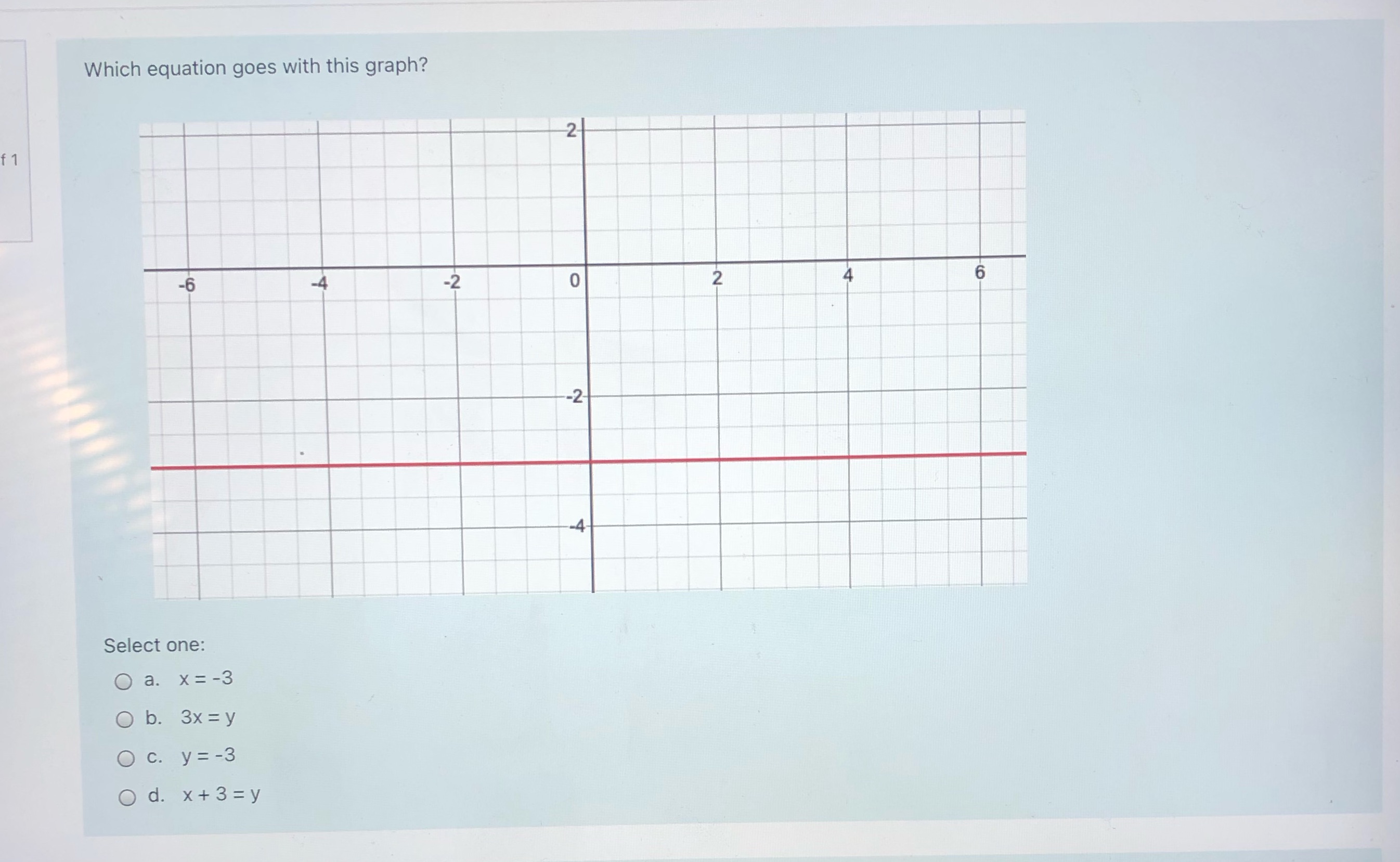 Need help! Which equation goes with this graph?