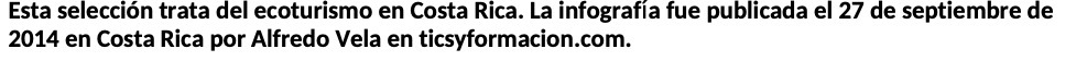 Esta seleccion trata del ecoturismo en Costa