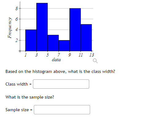 need assistance Frequency 4; m an M I 3 .5 I 9 I