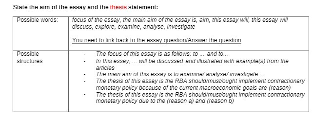 State the aim of the essay and the thesis