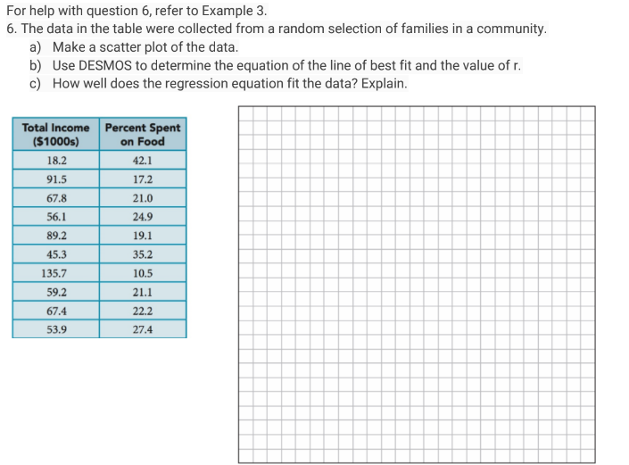 5. The table shows the results of a test